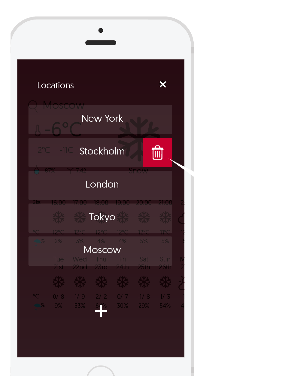Search, save, and delete any location - swipe to remove
