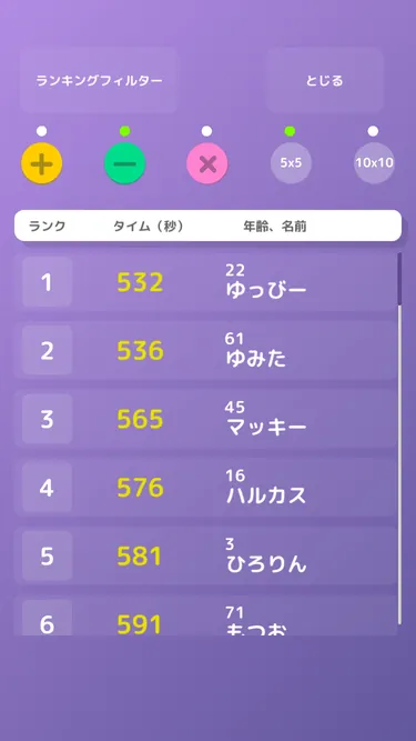 全国ランキングの画面